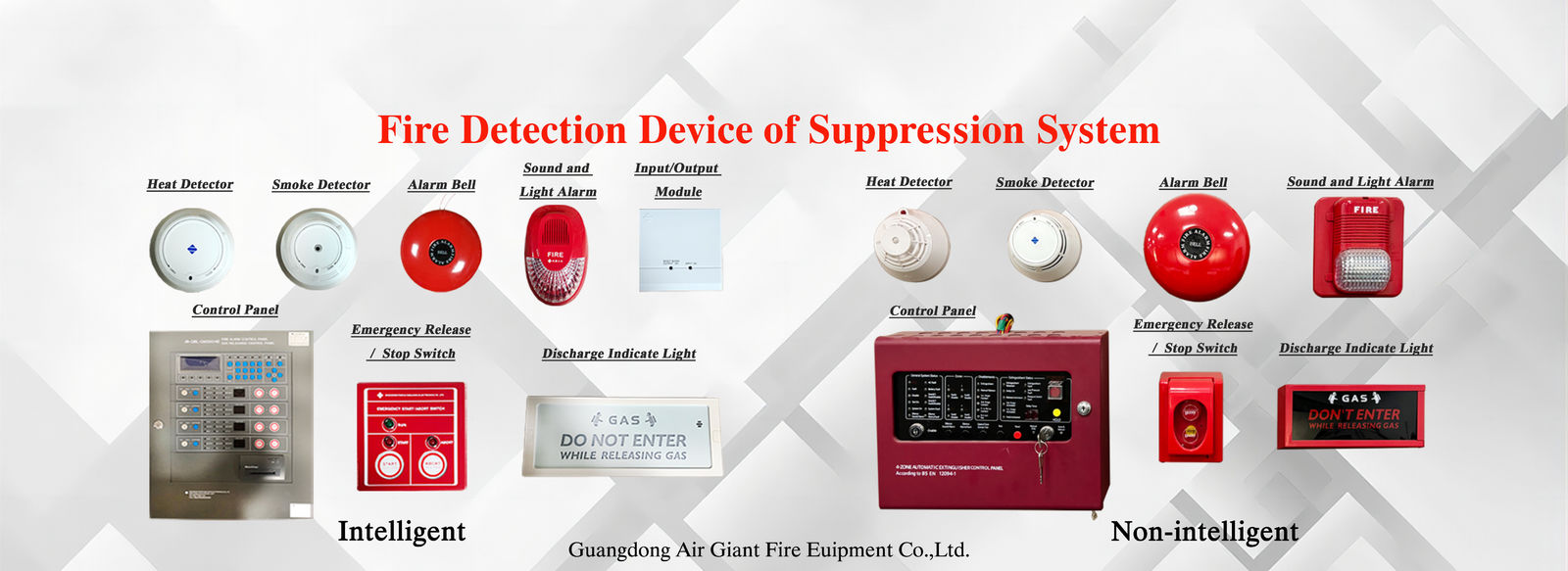 गुणवत्ता fm200 आग दमन प्रणाली कारखाना